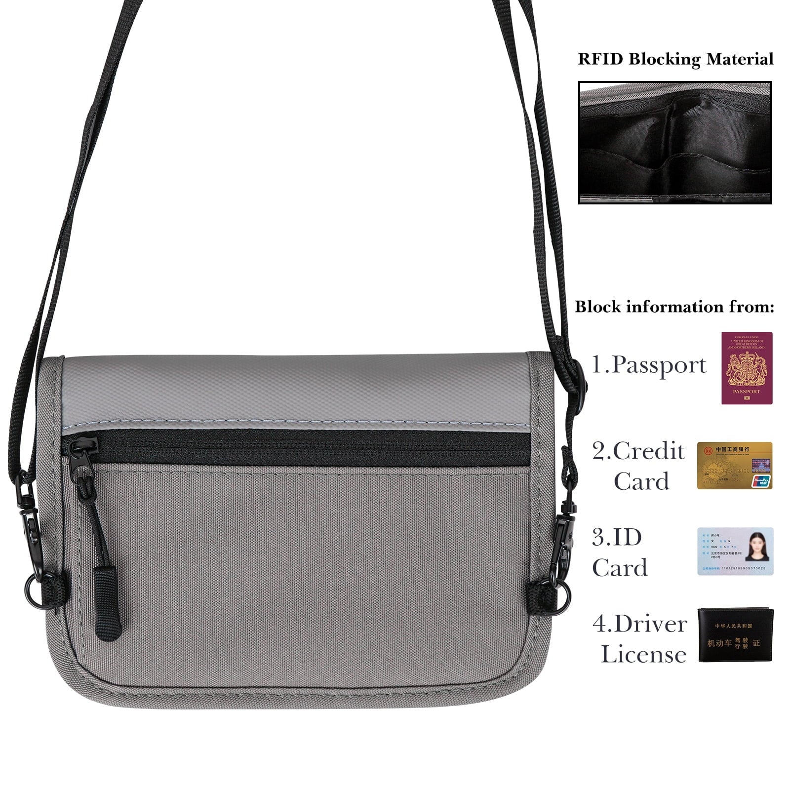 Travel Passport Holder for Neck with RFID Blocking, Pouch Wallet for Men Women, Slim Hidden Passport Wallet for Cash, Credit Cards (Gray)